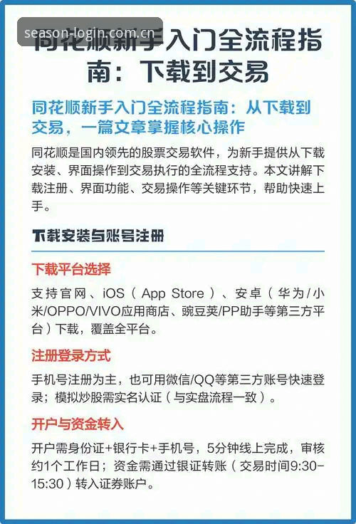 四季体育直播平台新手入门指南：从下载到观赛全流程详解